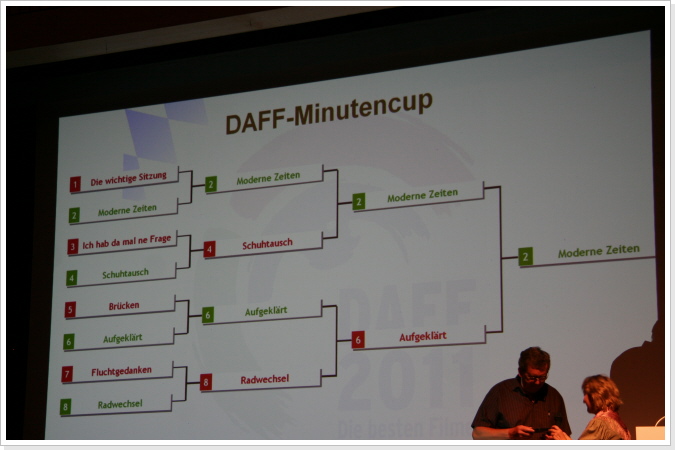 2011-DAFF-MK-209